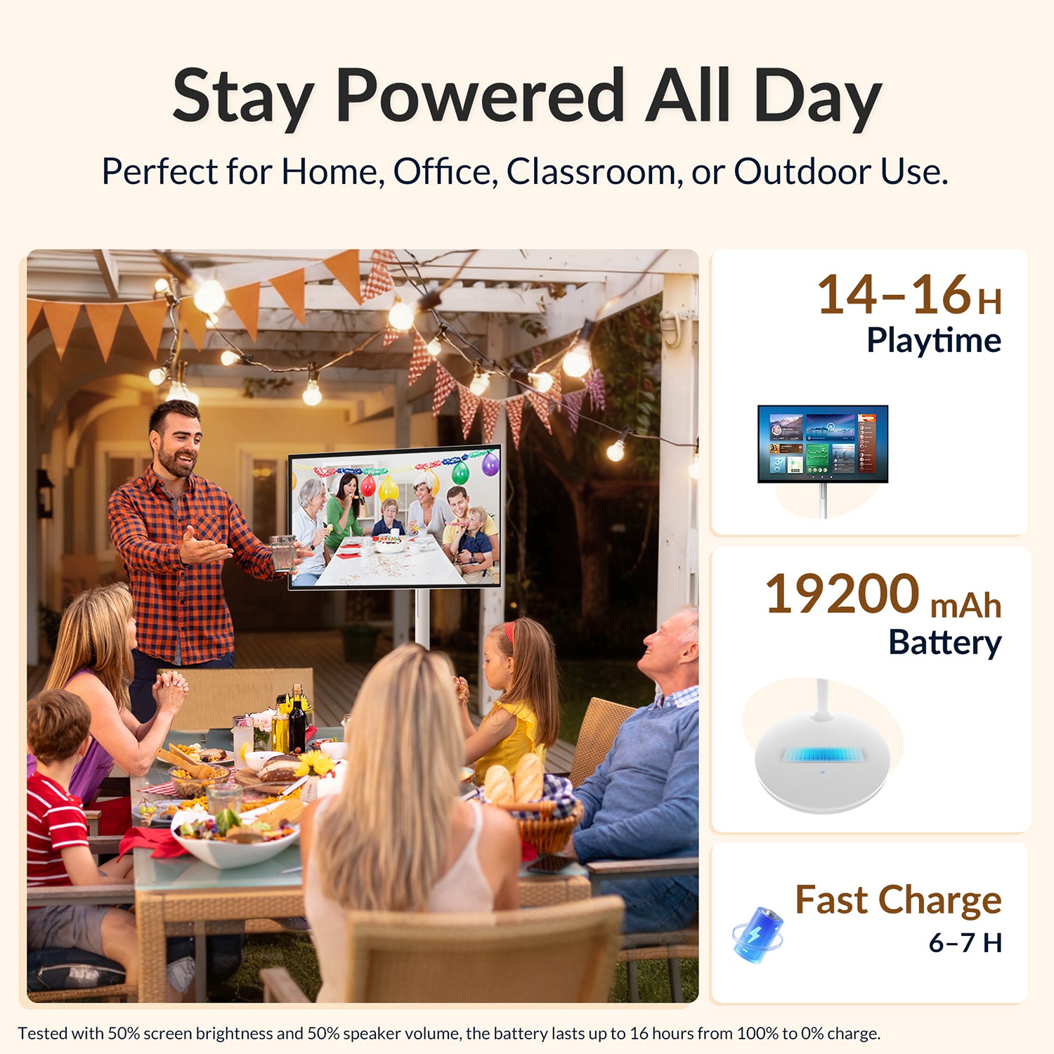 Nework MoveMate AI 27" — Move Freely Watch Anywhere