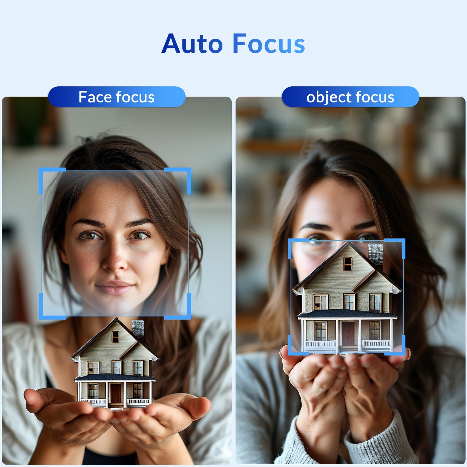 EasyCam 503 4K AI Webcam for PC