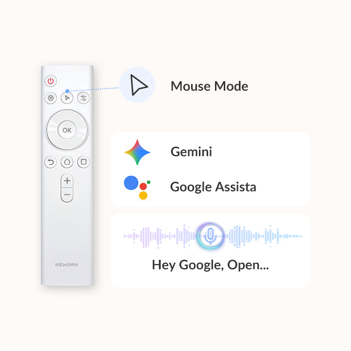 Nework MoveMate smart TV touch voice and remote control with Google Assistant and Gemini AI