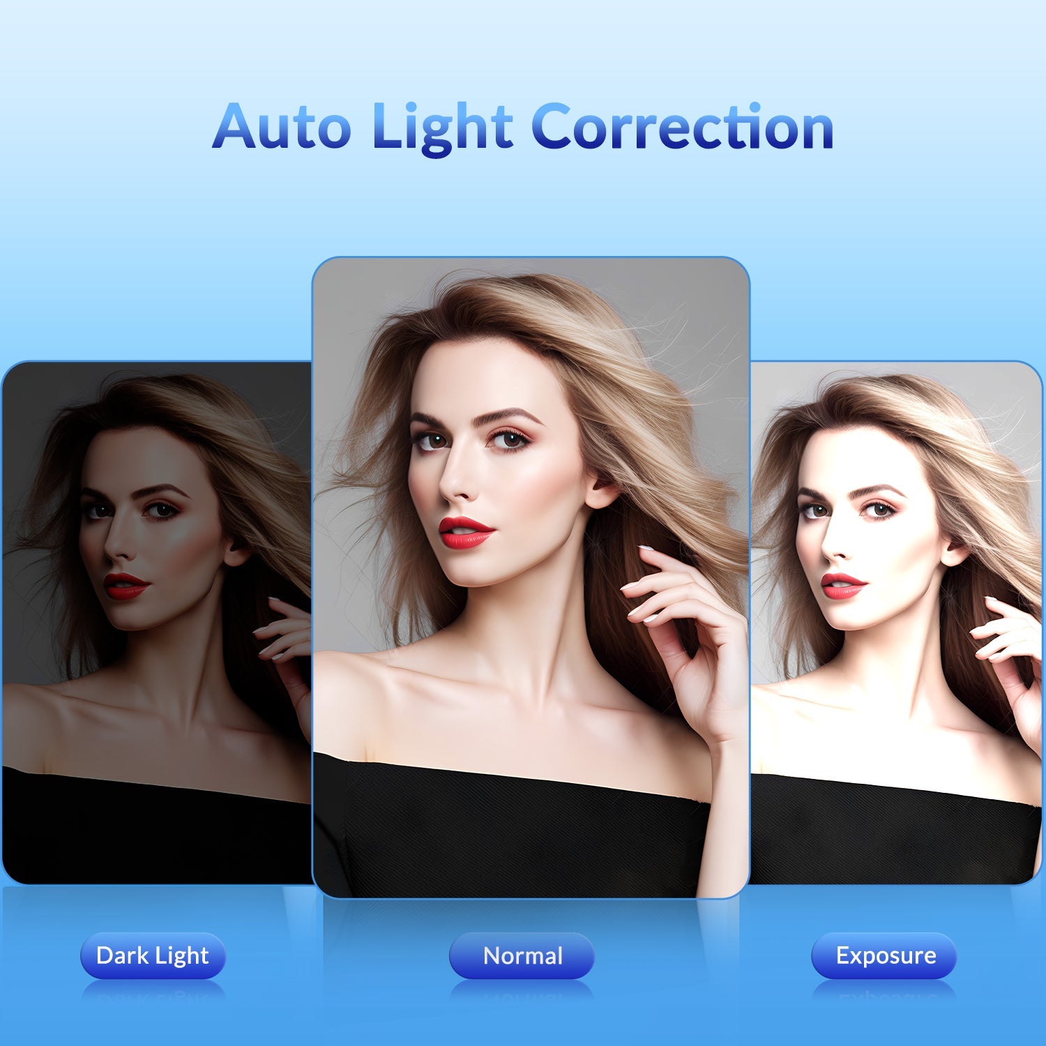 EasyCam 501/501 Kit: Webcam in EasyCam 501 Kit – Buy from NEWORK