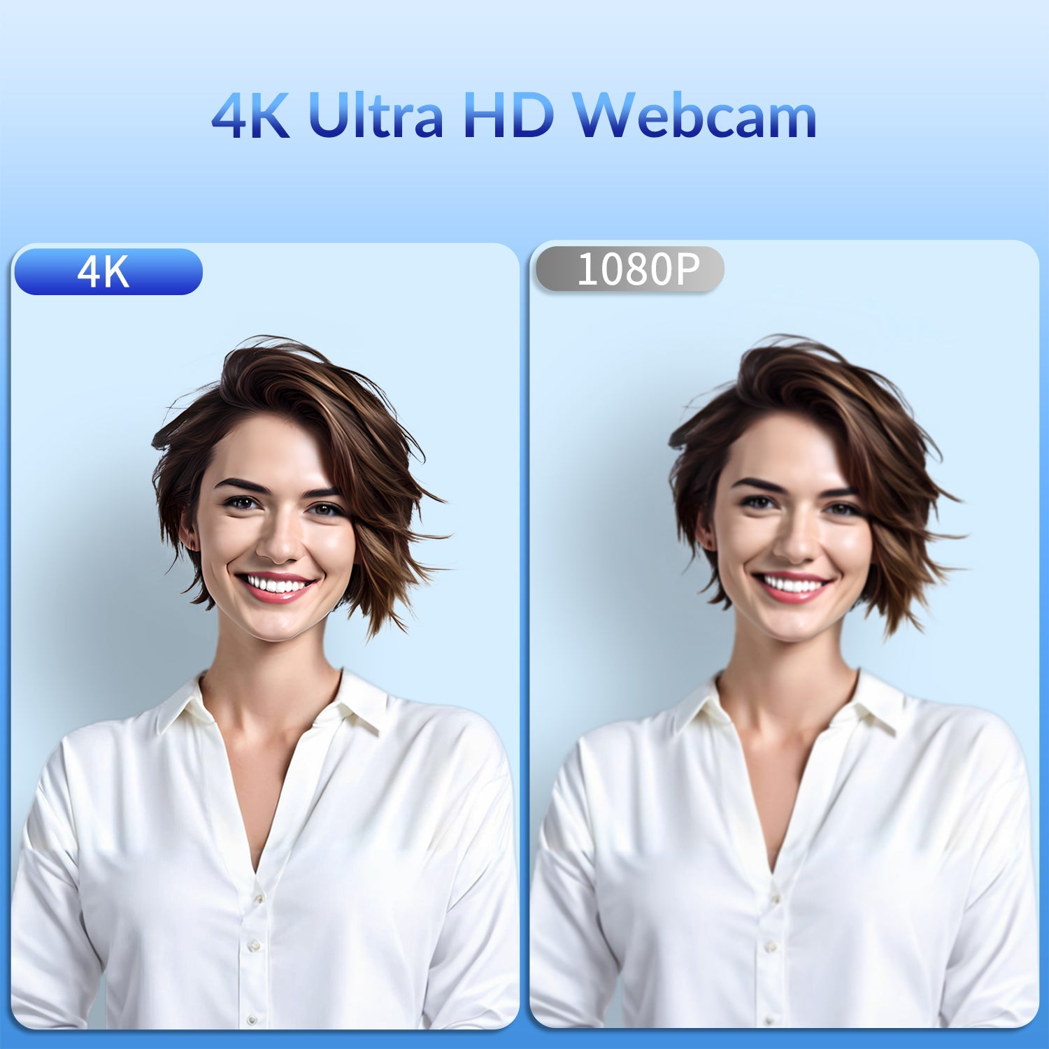 EasyCam 501/501 Kit: Webcam in EasyCam 501 Kit – Buy from NEWORK