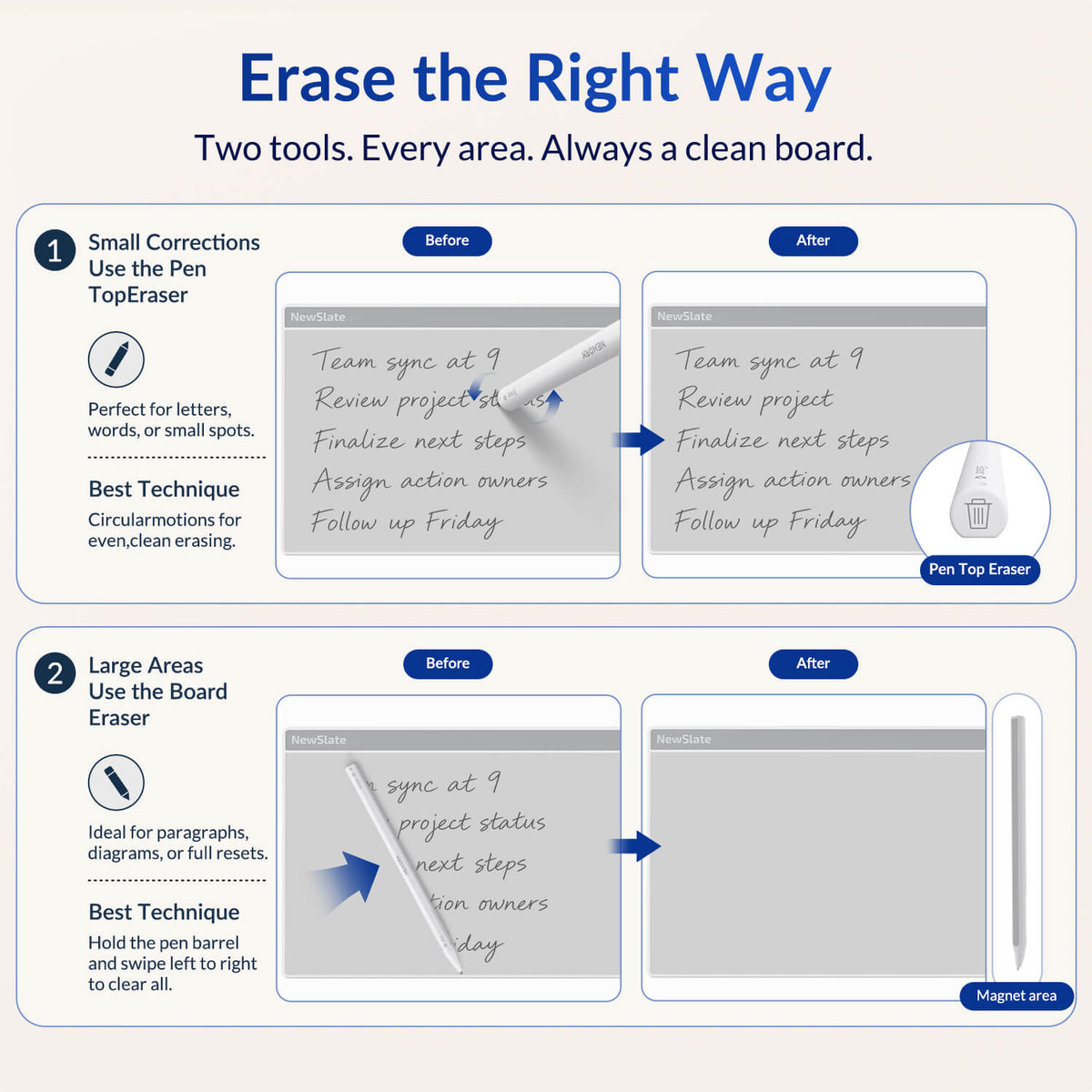 Nework Magnetic Dry Erase Board — Write Smooth. Think Clear
