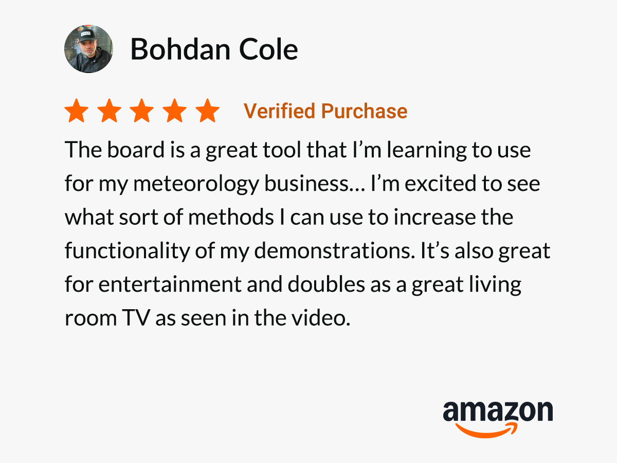 Customer reviews for Nework smart whiteboard from verified buyers-1