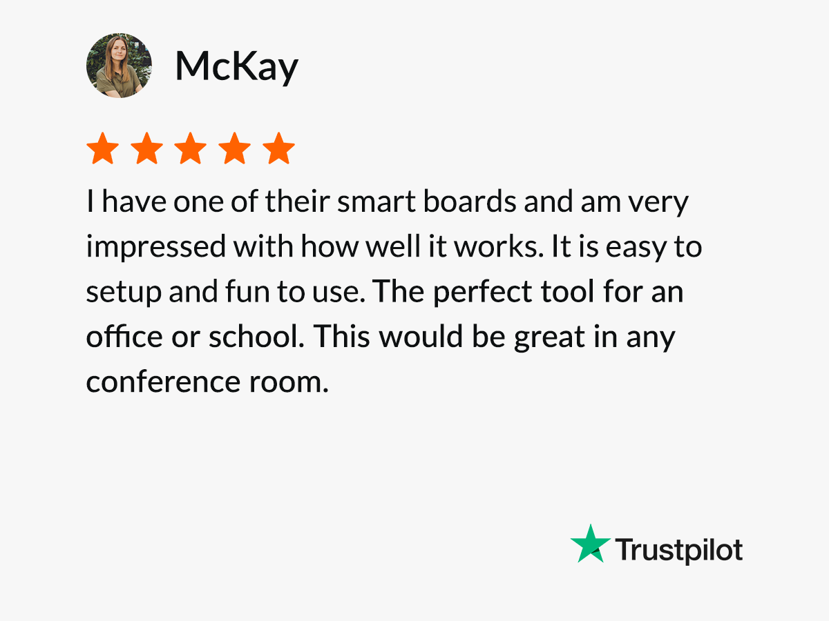 Customer reviews for Nework smart whiteboard from verified buyers-2