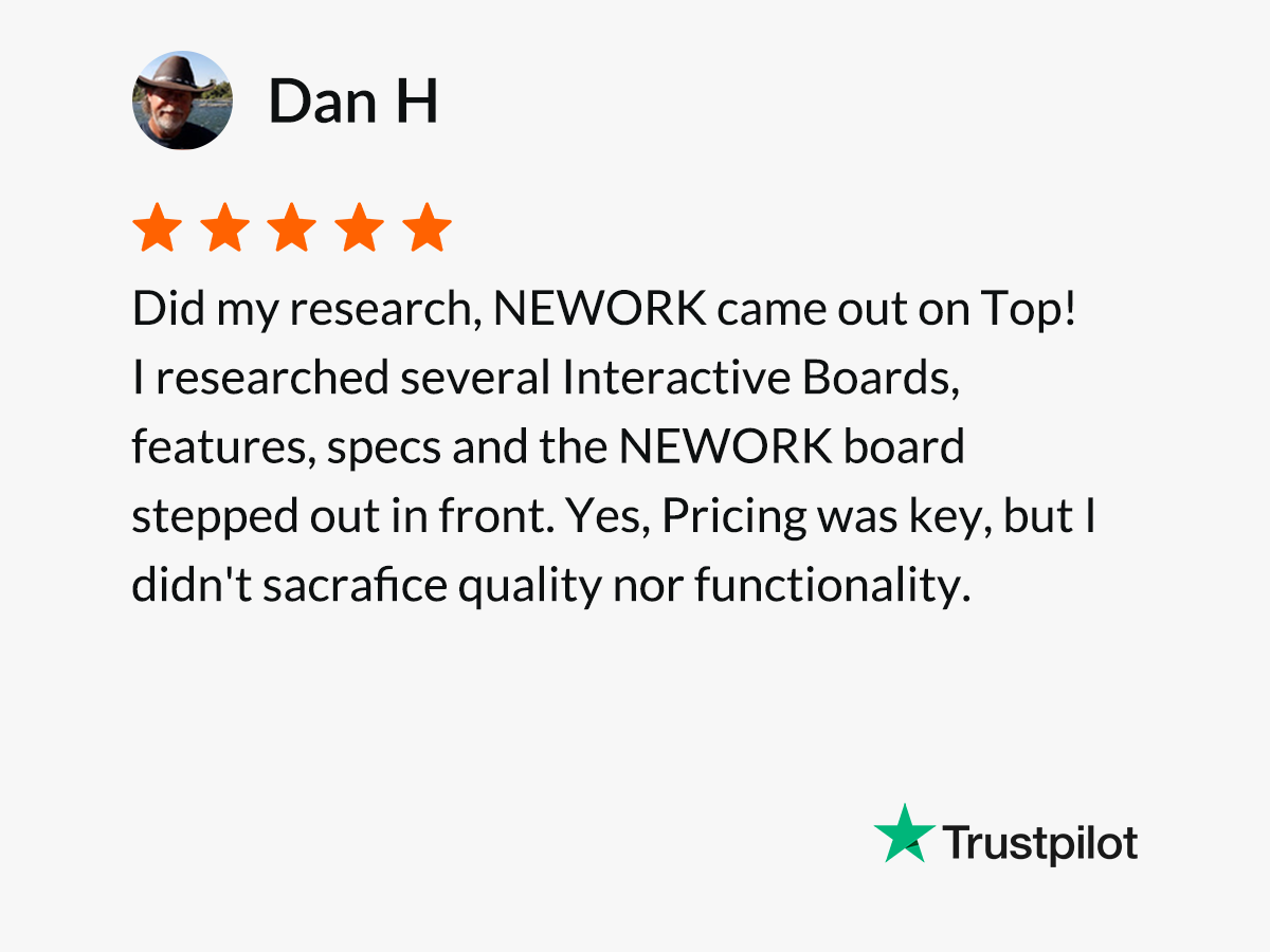 Customer reviews for Nework smart whiteboard from verified buyers-3