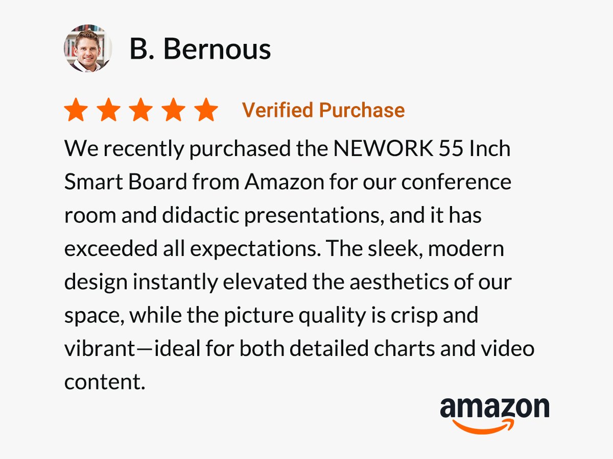 Customer reviews for Nework smart whiteboard from verified buyers-4