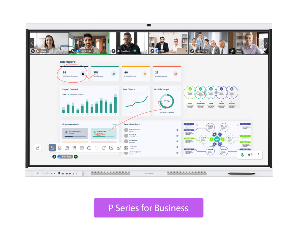 Nework NewBoard E Series – 4K Interactive Smart Boards for Classrooms ...