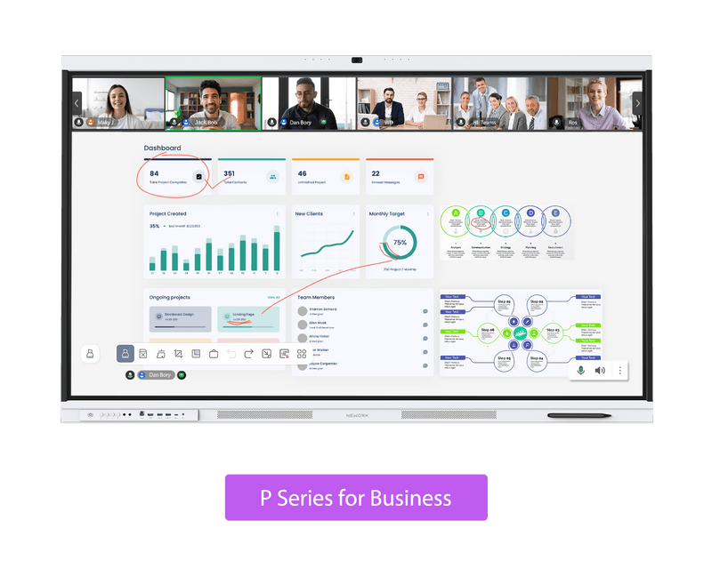 Nework NewBoard E Series – 4K Interactive Smart Boards for Classrooms ...