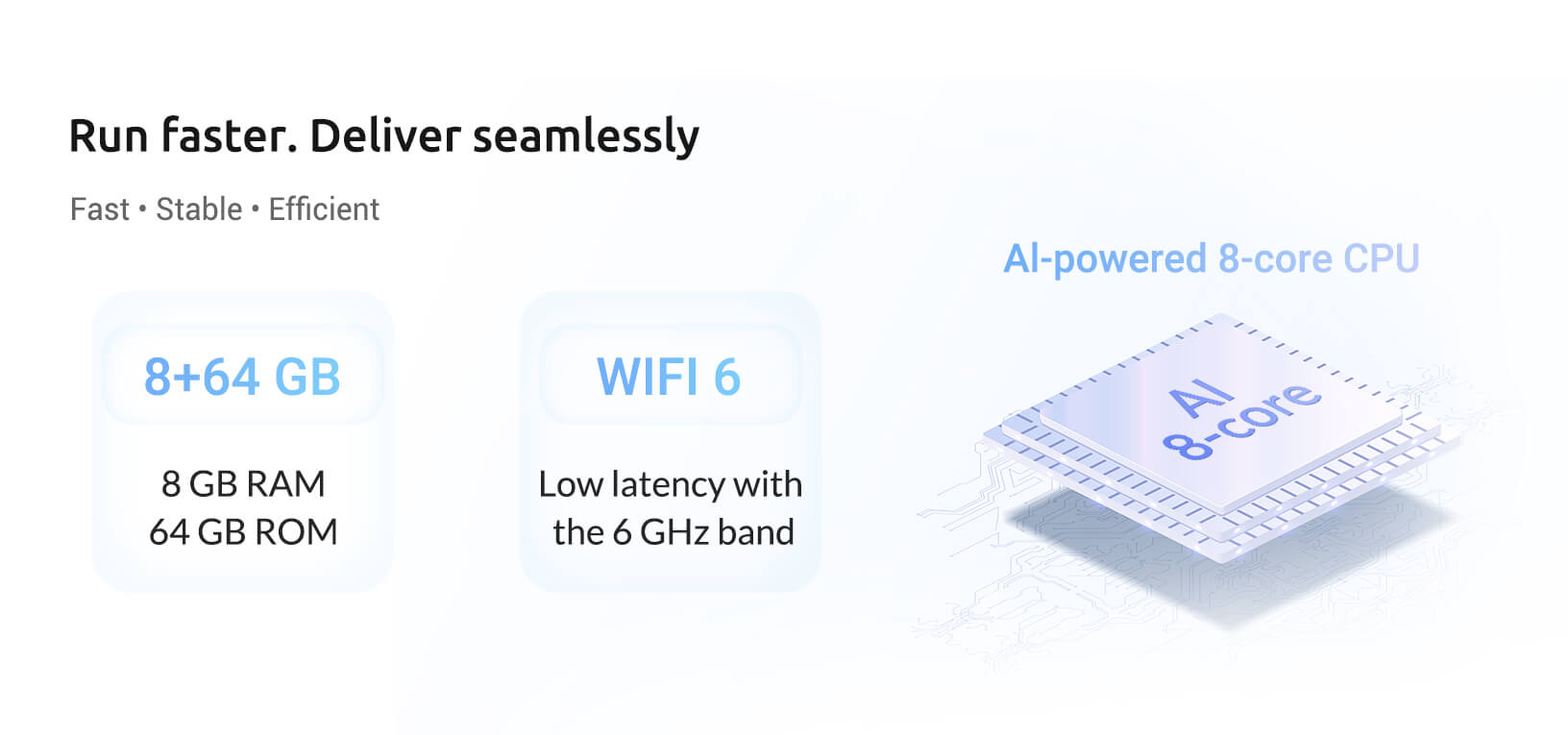 Nework interactive smart board with 8GB RAM, WiFi 6 and AI-powered 8-core CPU