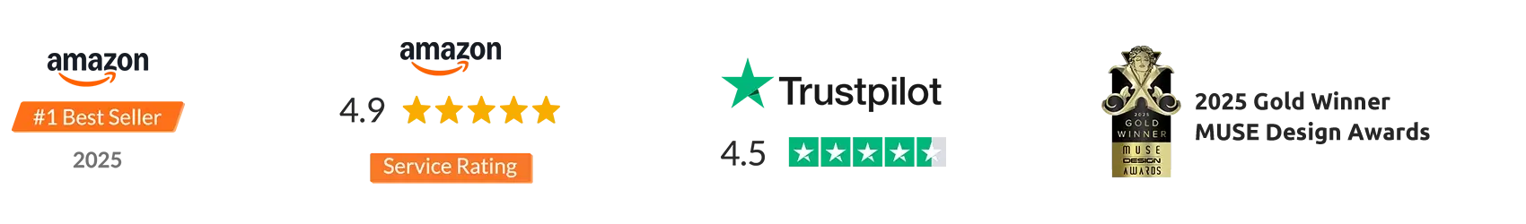 Nework smart board #1 bestseller with verified customer reviews and awards