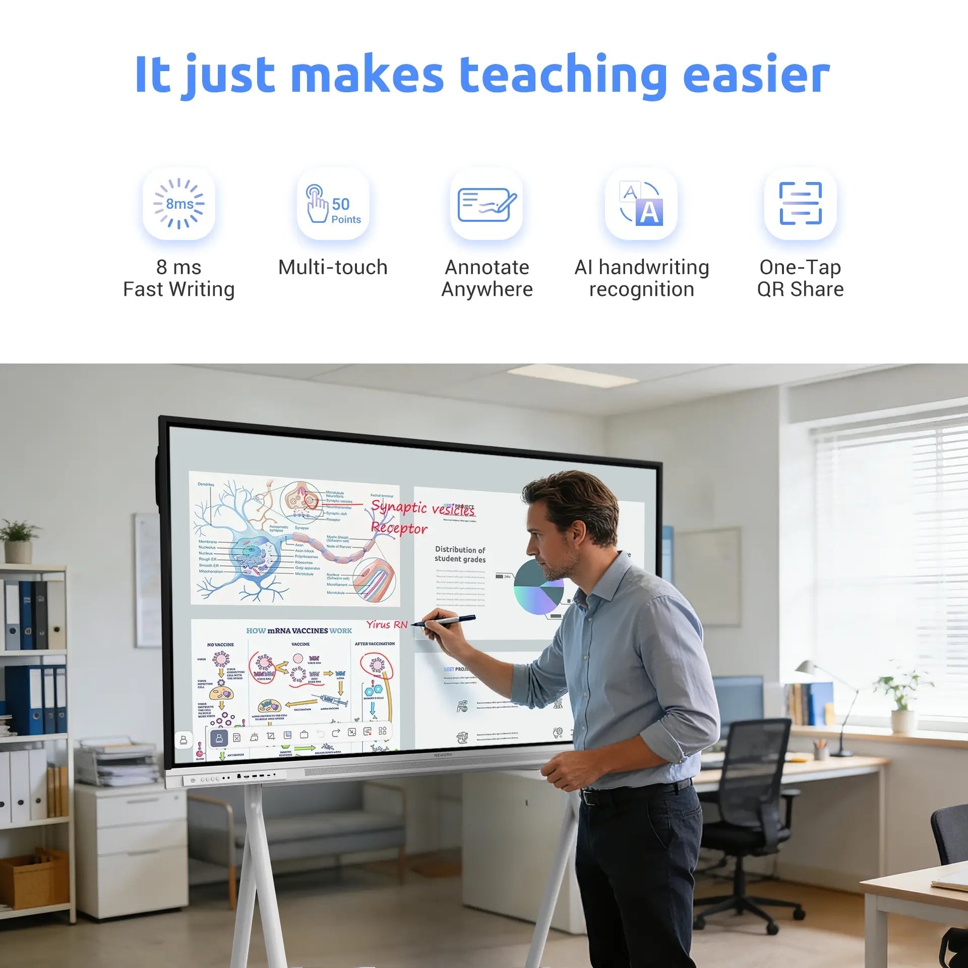Nework smart whiteboard features fast writing multi-touch and AI handwriting recognition