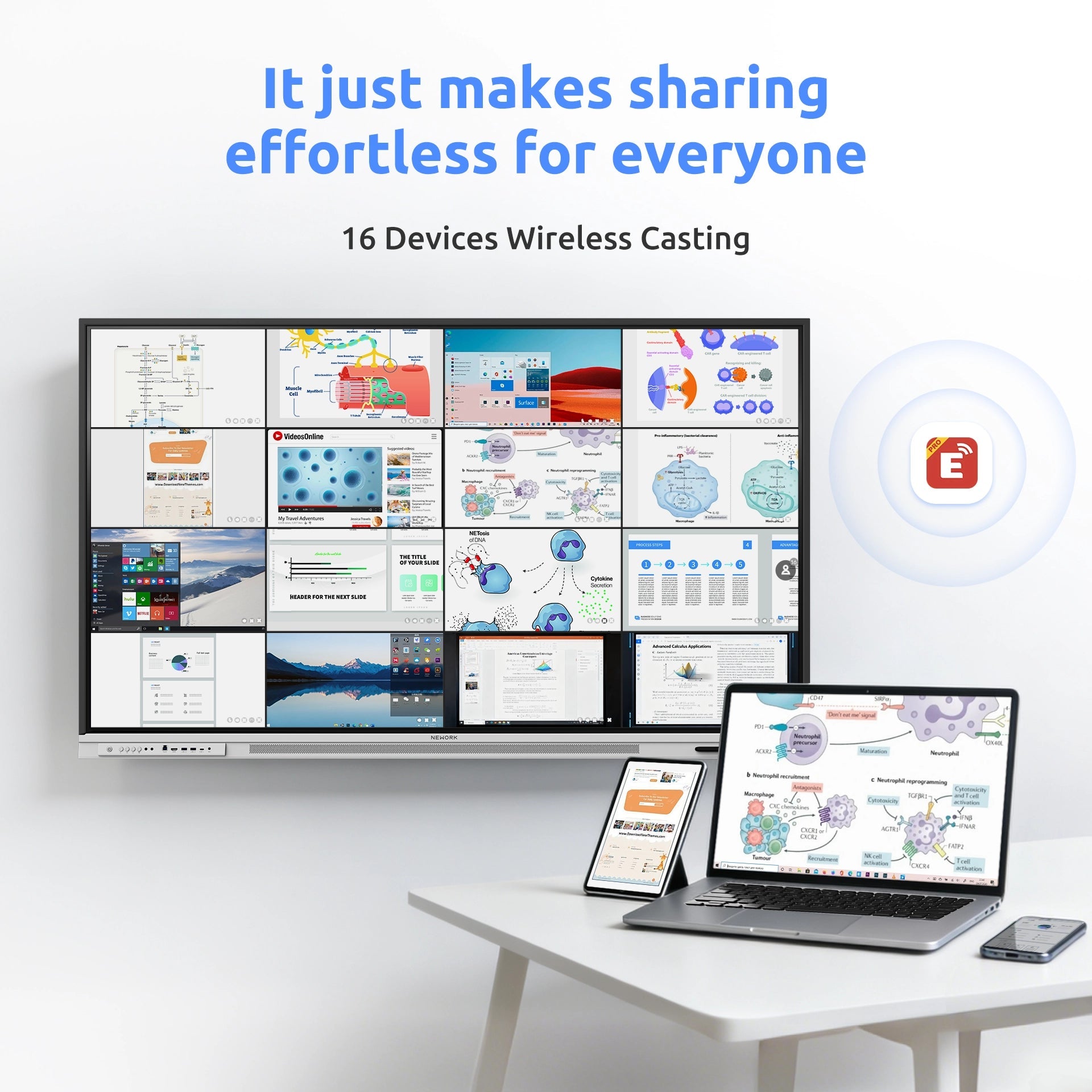 Nework smart whiteboard supporting wireless casting for up to 16 devices