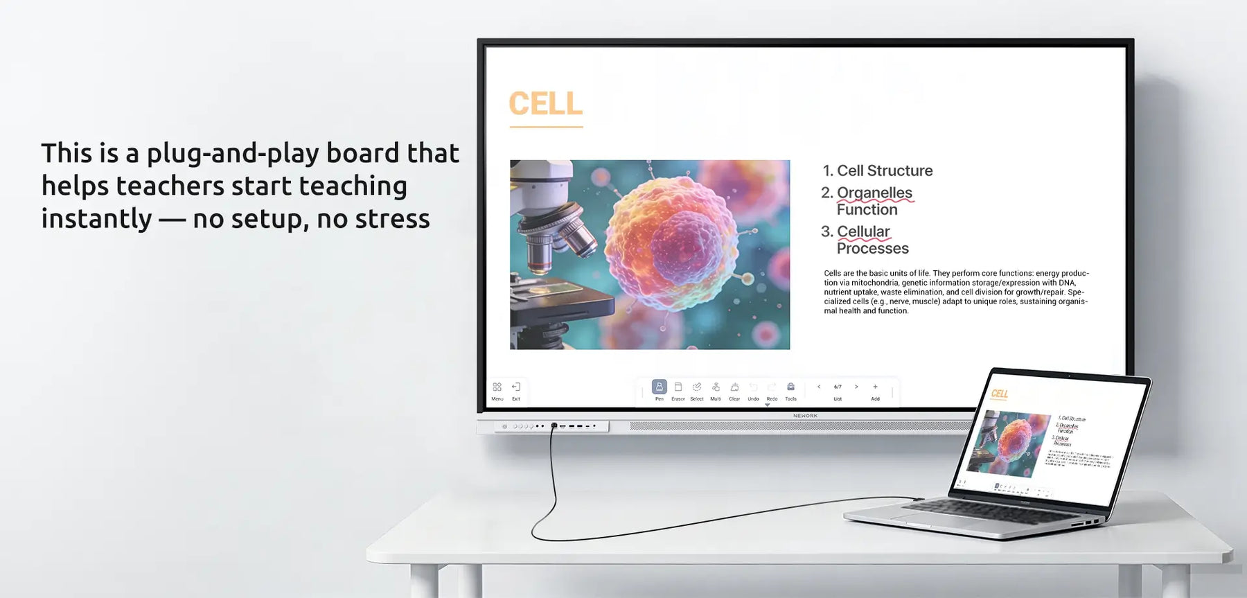 Plug and play smart whiteboard for teachers