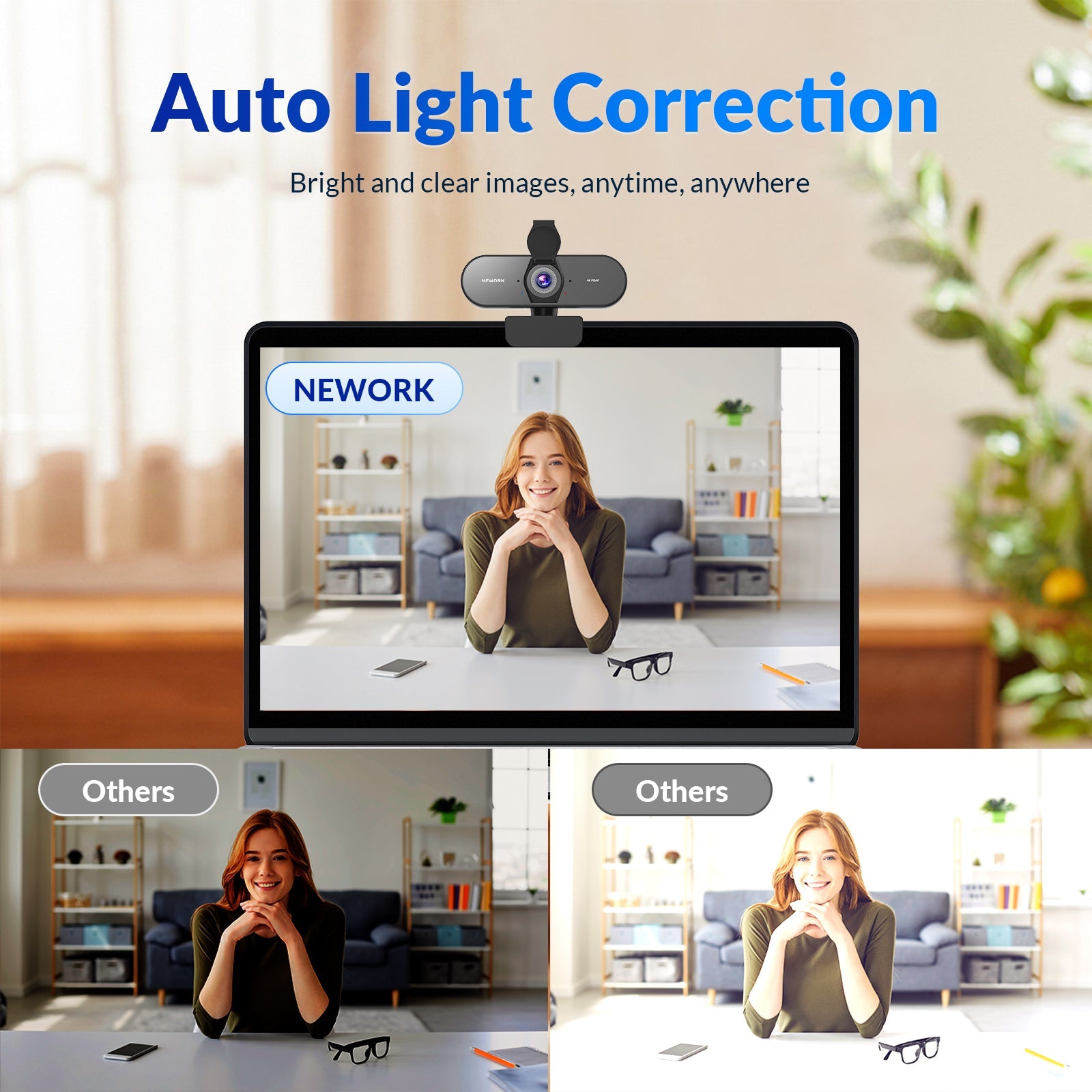 EasyCam 502/502 Kit: in EasyCam 502 Kit – Buy from NEWORK