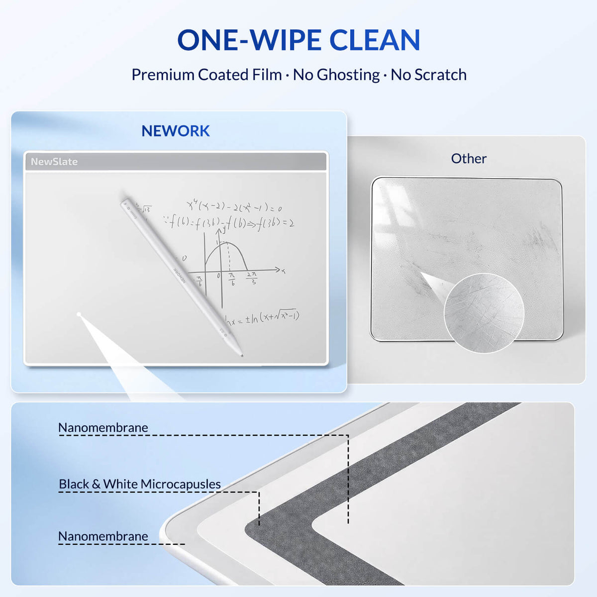 NewSlate reusable dry erase board with clean writing surface